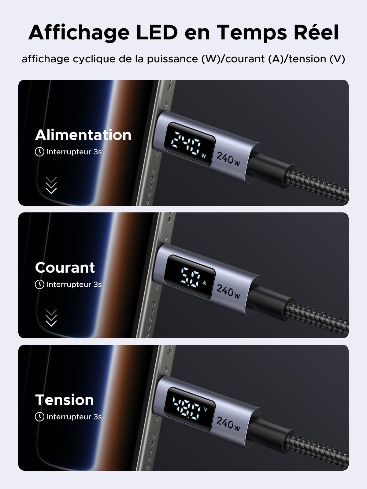 UGREEN Câble USB C vers USB C 240W PD 3.1 48V 5A avec Écran LCD Charge Rapide 2M