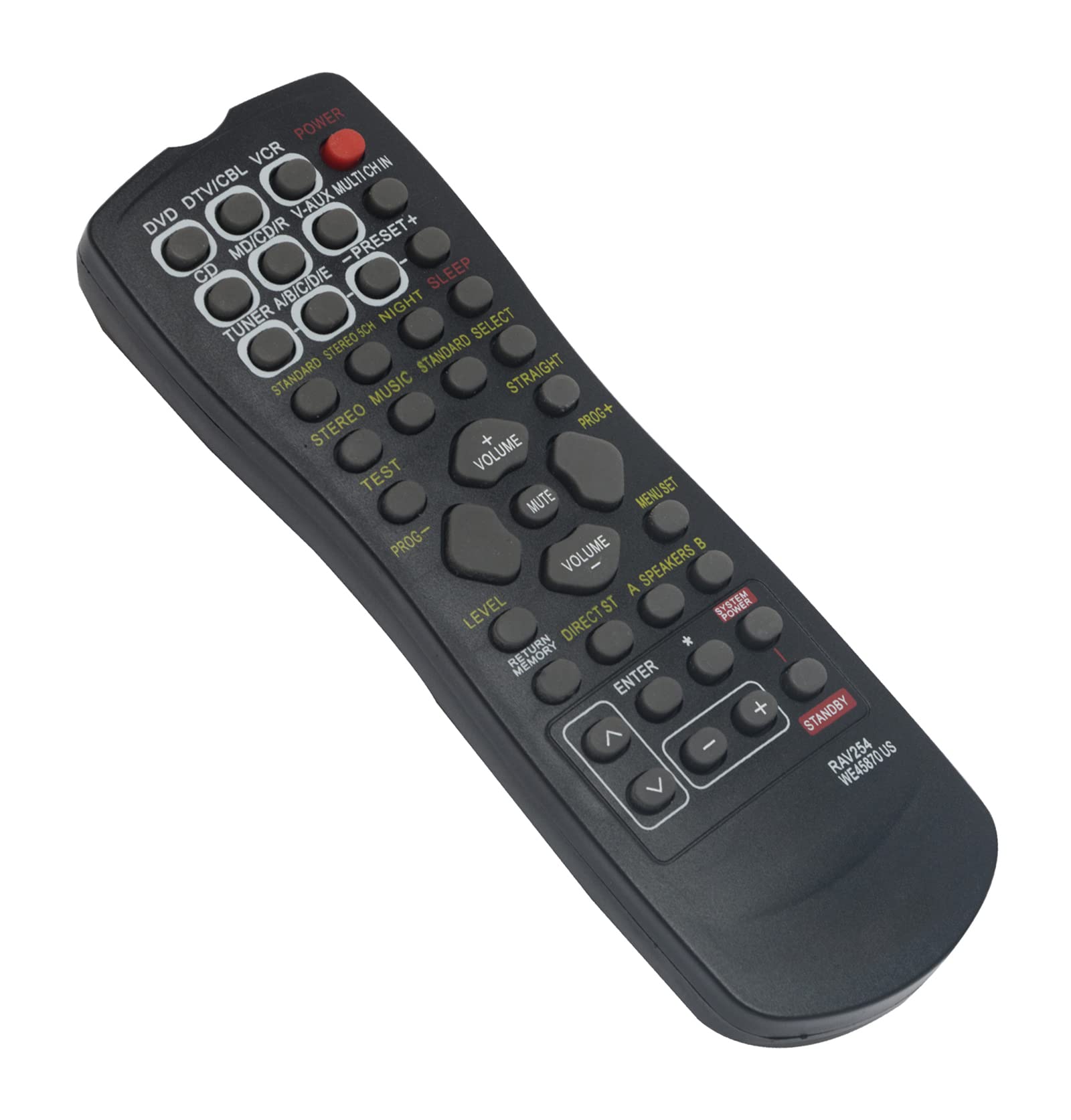 Amazon.com: RAV254 Replace Remote Control fit for Yamaha Home