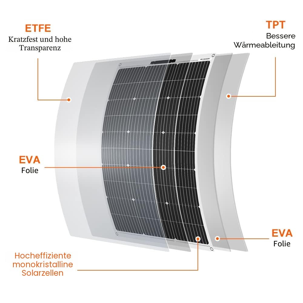 DOKIO 100W Solarpanel flexibel Mono 12V - Solarmodul ideal für Wohnmobil, Camping, Gartenhaus