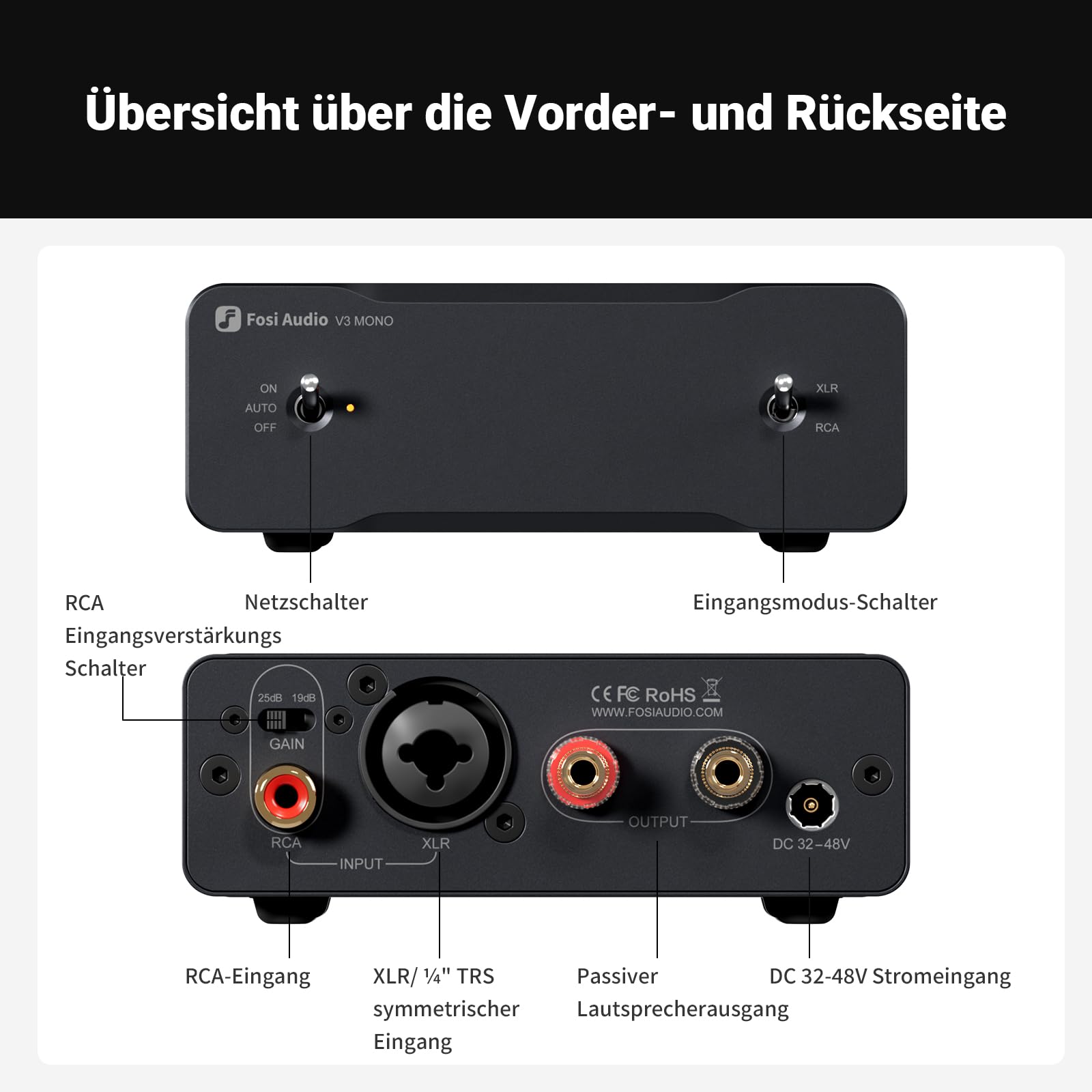 Fosi Audio V3 Mono Leistungsverstärker für Passive Lautsprecher, Mini Monoblock Class D Verstärker mit TPA3255, 240W HiFi Heimkino AVR Receiver, RCA/XLR symmetrische Eingänge, 48V/10A Netzteil