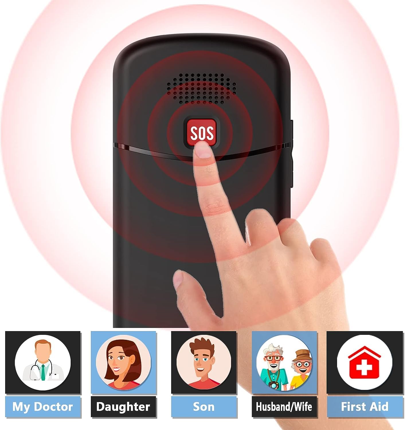 4G Telefono Movil para Mayores Libres Básico Móvil botón SOS 1000 ma batería Azul Base Cargadora,Botón SOS,USB-C Fácil de Usar Celular para Ancianos