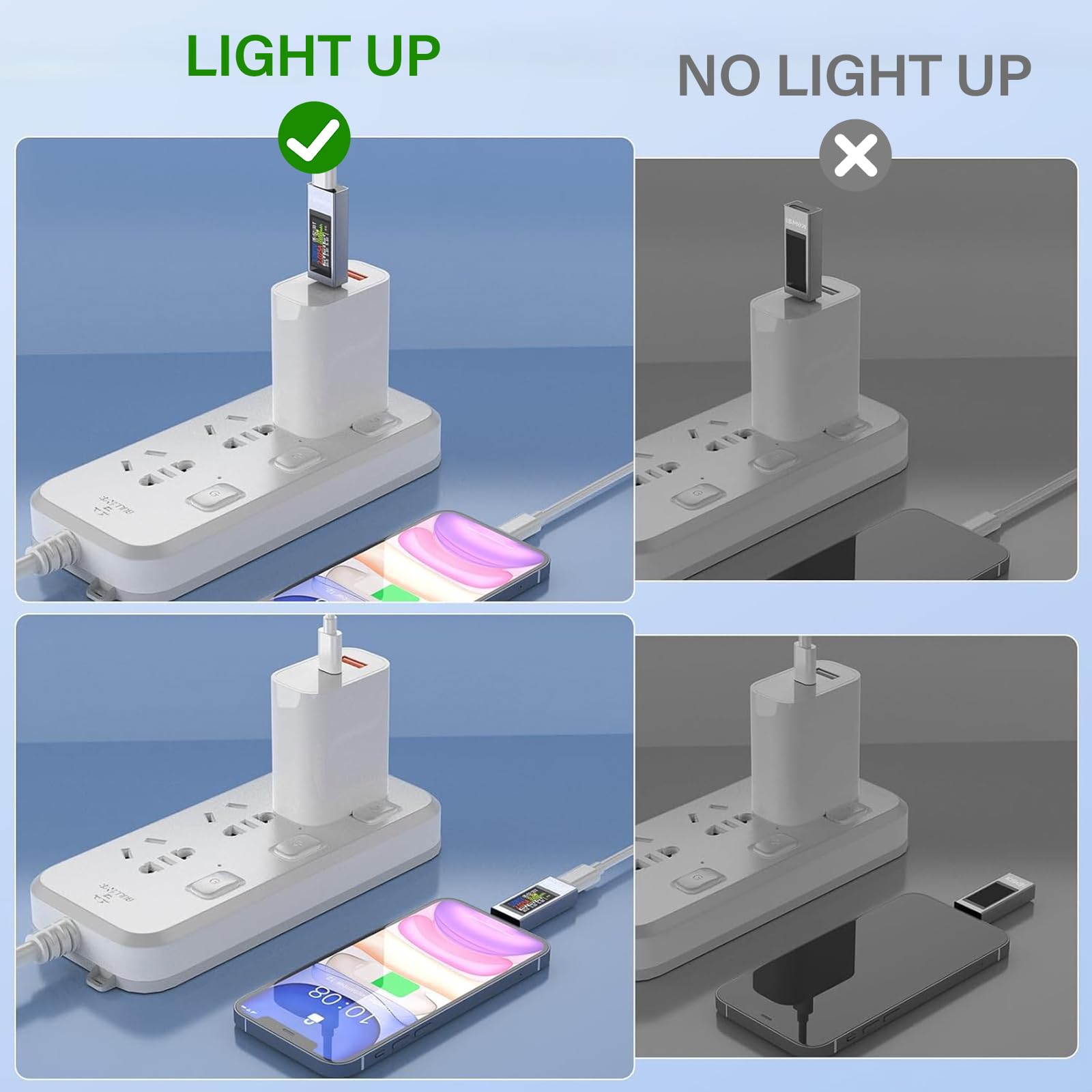 diymore Dispositivo di misurazione tester USB Misuratore di corrente USB C, tensione di corrente Misuratore di potenza USB C con display a curva