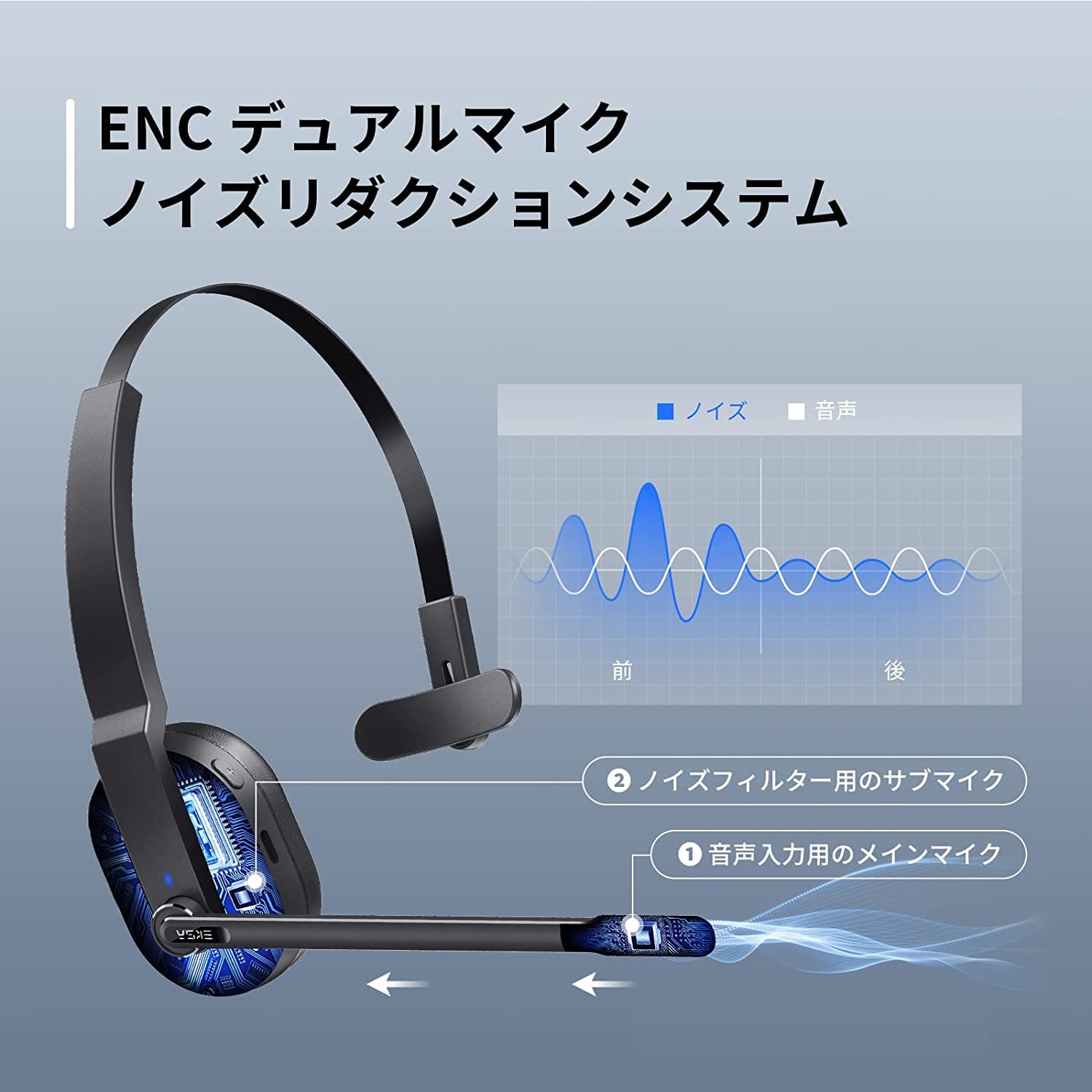 Amazon.co.jp: EKSA 業務用 ワイヤレスヘッドセット Bluetooth 片耳