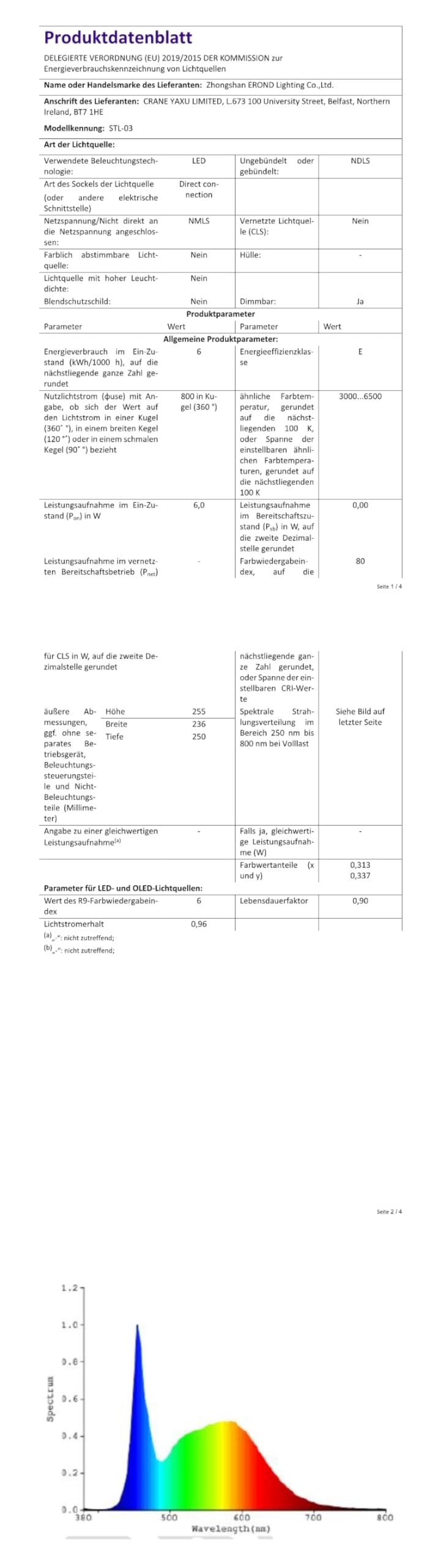 papasbox Lampa ścienna LED do użytku na zewnątrz, z czujnikiem ruchu, wodoszczelność IP65, zewnętrzna lampa ścienna
