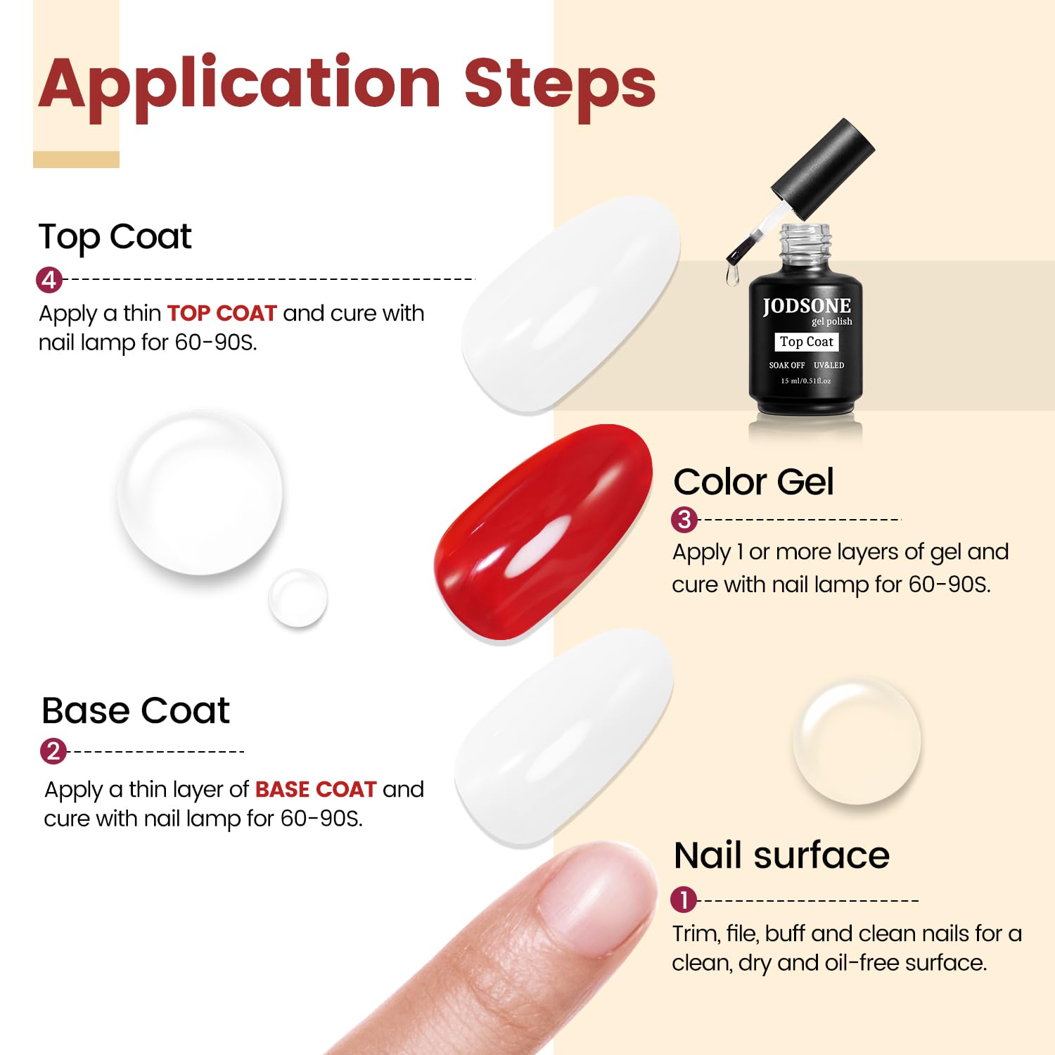 JODSONE Gel Polish-15ML No Wipe Top Coat High Gloss Shine Finish Long Lasting Gel Nail Polish Professional Manicure Home DIY - Image 3