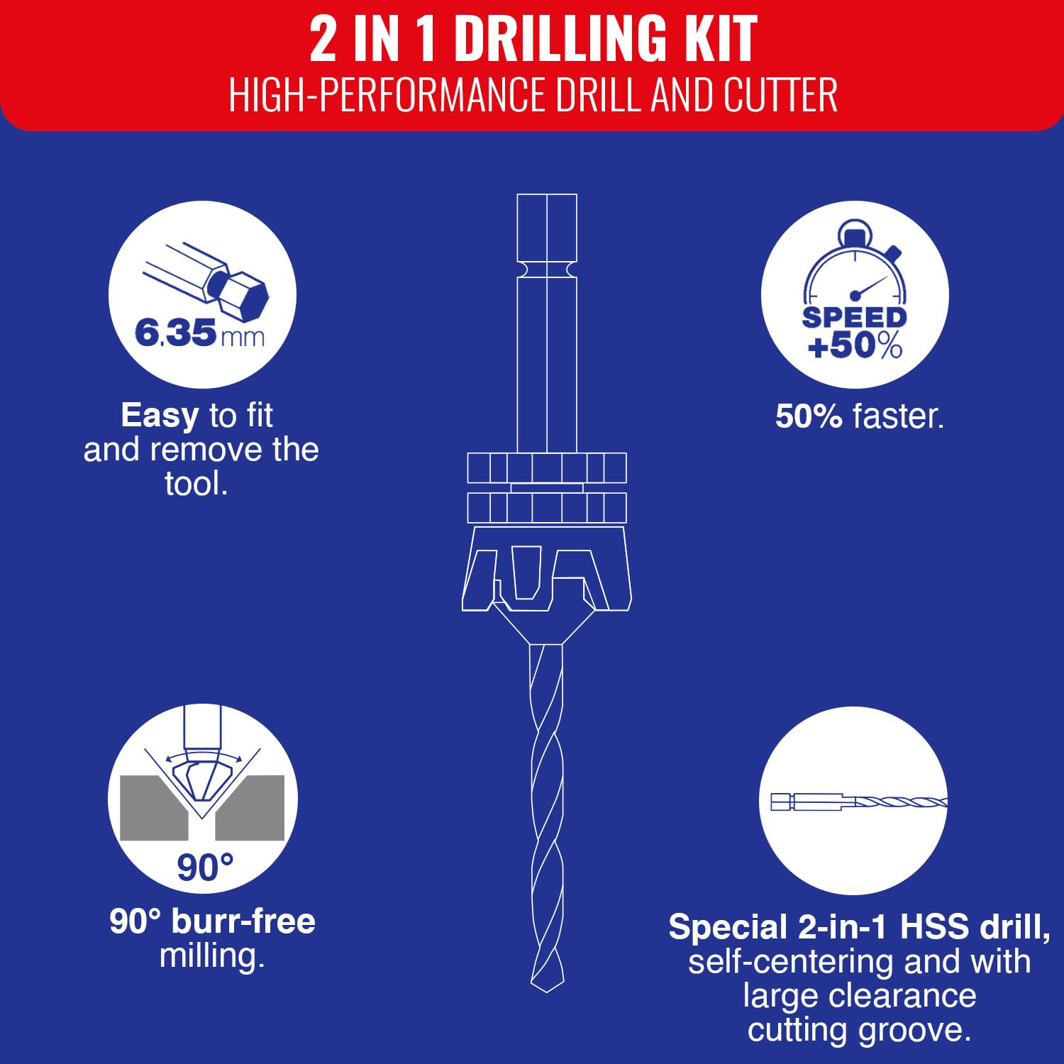 Set Punte Per Metalli ROCKET 19 Pezzi - - Srl - Foto 5