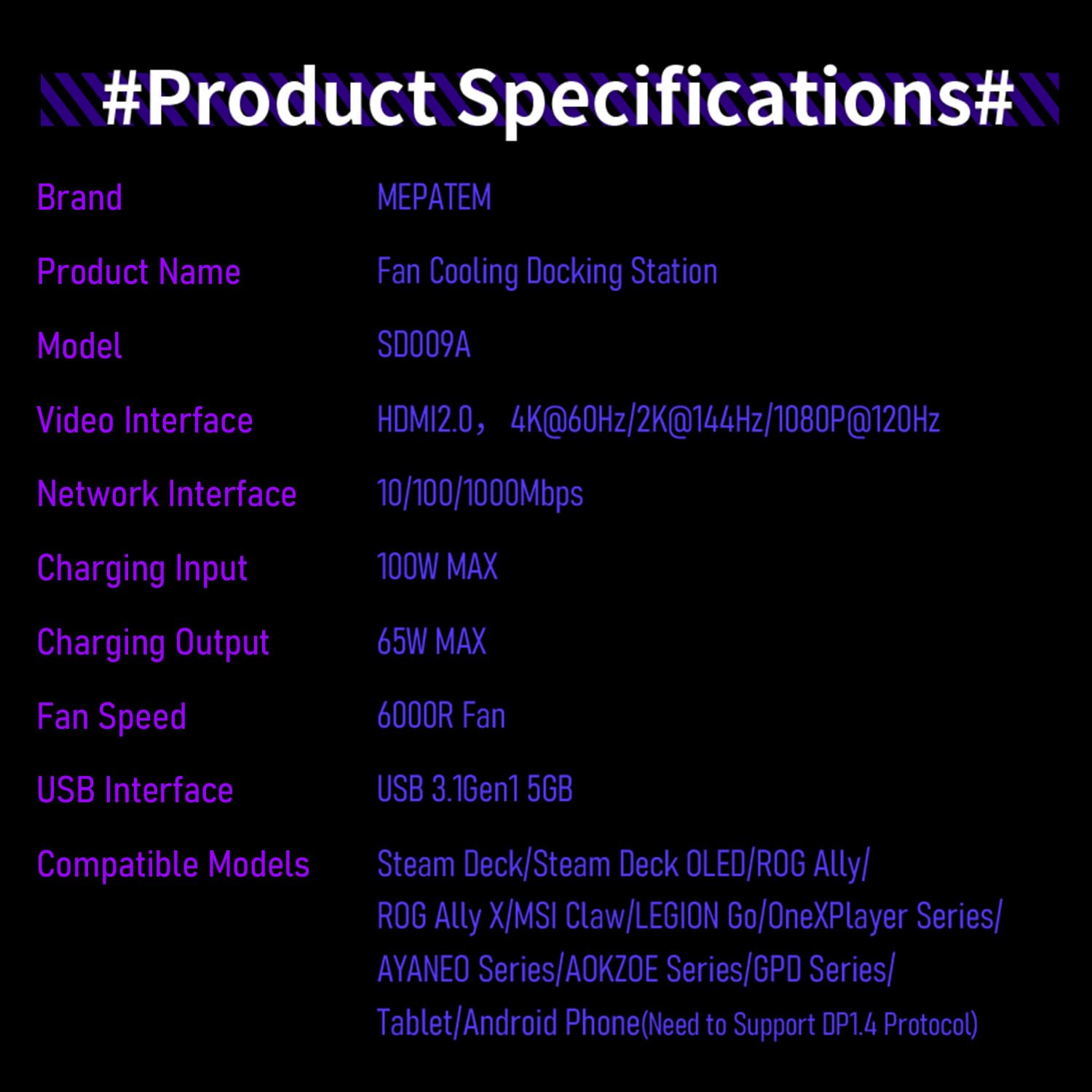 Estación de acoplamiento de ventiladores para Steam Deck/ROG Ally X/Legion Go/Claw, soporte ajustable 6 en 1 con HDMI 4K a 60Hz, Ethernet de 1000 Mbps, 3 USB-A 3.0 y carga rápida para Steam Deck OLED
