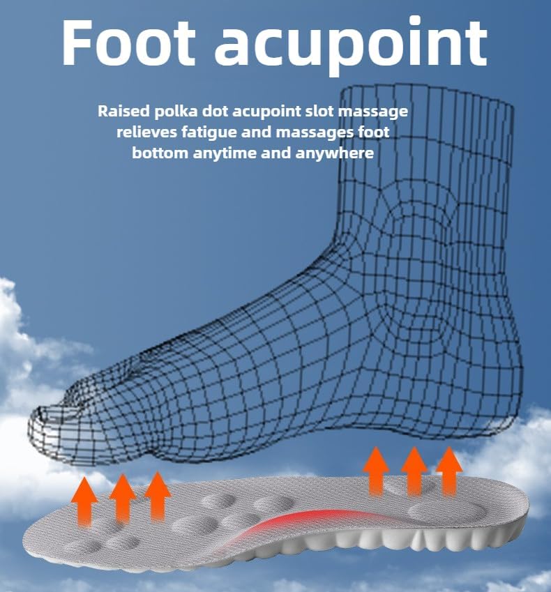 Cloud Insole for Women Men,4D Cloud Massage Shoe Insoles,Anti Fatigue,Shock Absorption,Foot Pain Relief,U-Shaped Memory Foam Insoles - Image 5