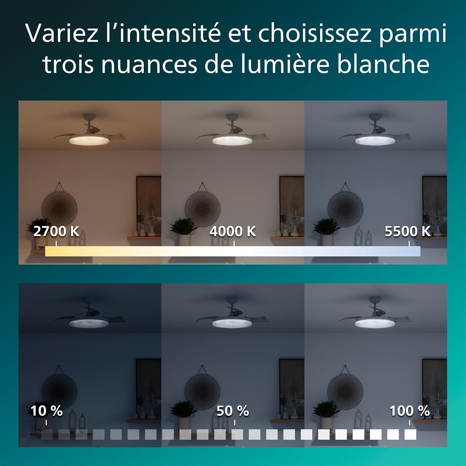 PHILIPS Solr Ventilateur à Pales Rétractables avec LED, 3 Pales, Envergure 106 cm, 4500 Lumens, 3 Nuances de Lumière Blanche (2700 K/4000 K/5500 K), Gradation jusqu'à 10%, avec Télécommande, Blanc