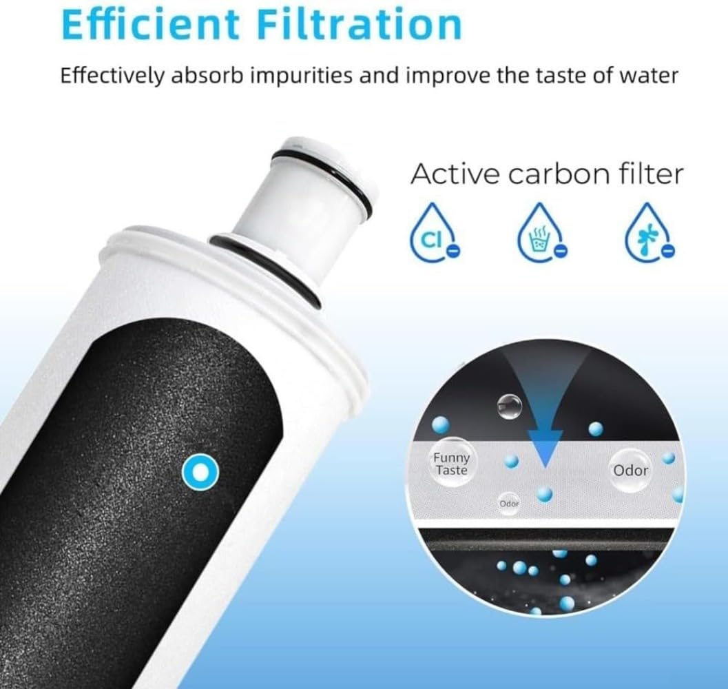 Ersatz-Wasserfilter, Wasserfilter Ersatz- Wasserfilter Kartuschen, Aktivkohle-Filterkartusche für 100186, Wasserfilterkartusche