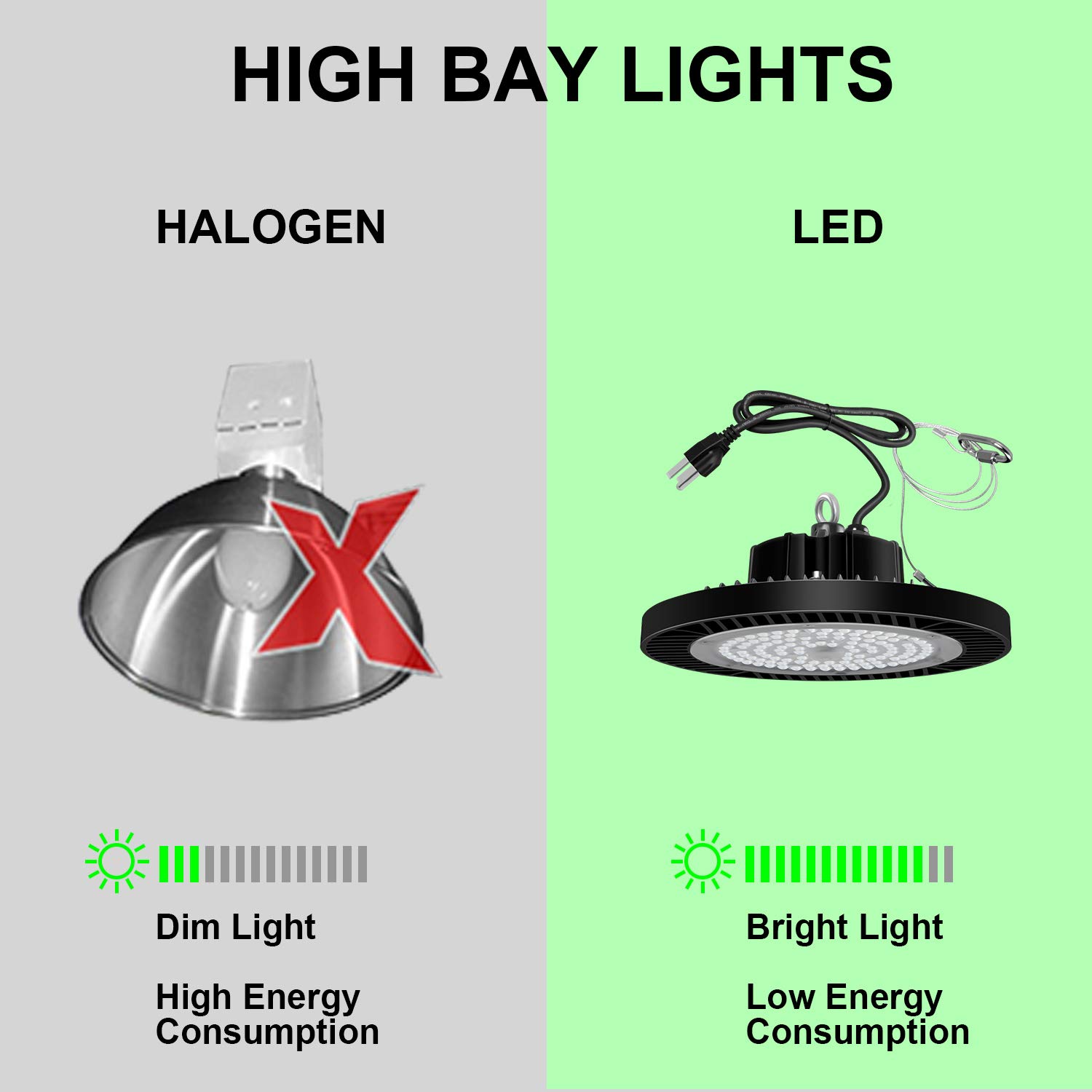 Buy LEDMO LED High Bay Lights 100W 14000lm 600W HPS/MH Replacement