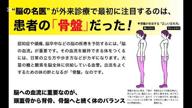 100歳まで冴える脳習慣10: 1万人を診た脳の名医が実践 | 石川 久 |本