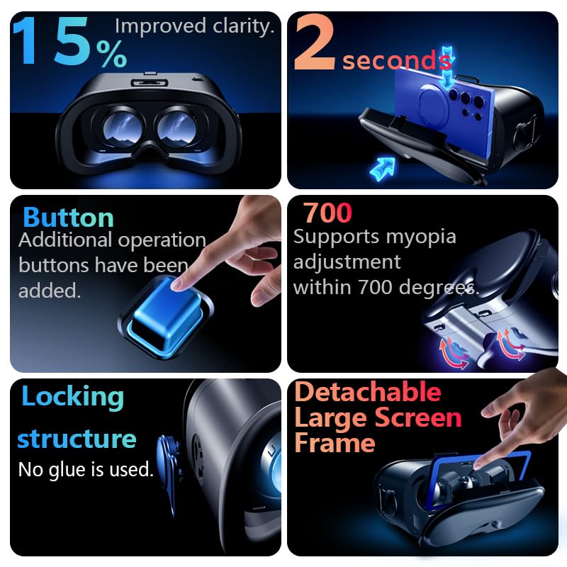 VR Headset for Phone, 3D Family Anti-Blue Eyes Protected HD Lenses, 120° FOV Virtual Reality Headsets VR Goggles for iPhone17/16/15/14/13/12/11, Samsung, Android, Glasses-Friendly - Image 6
