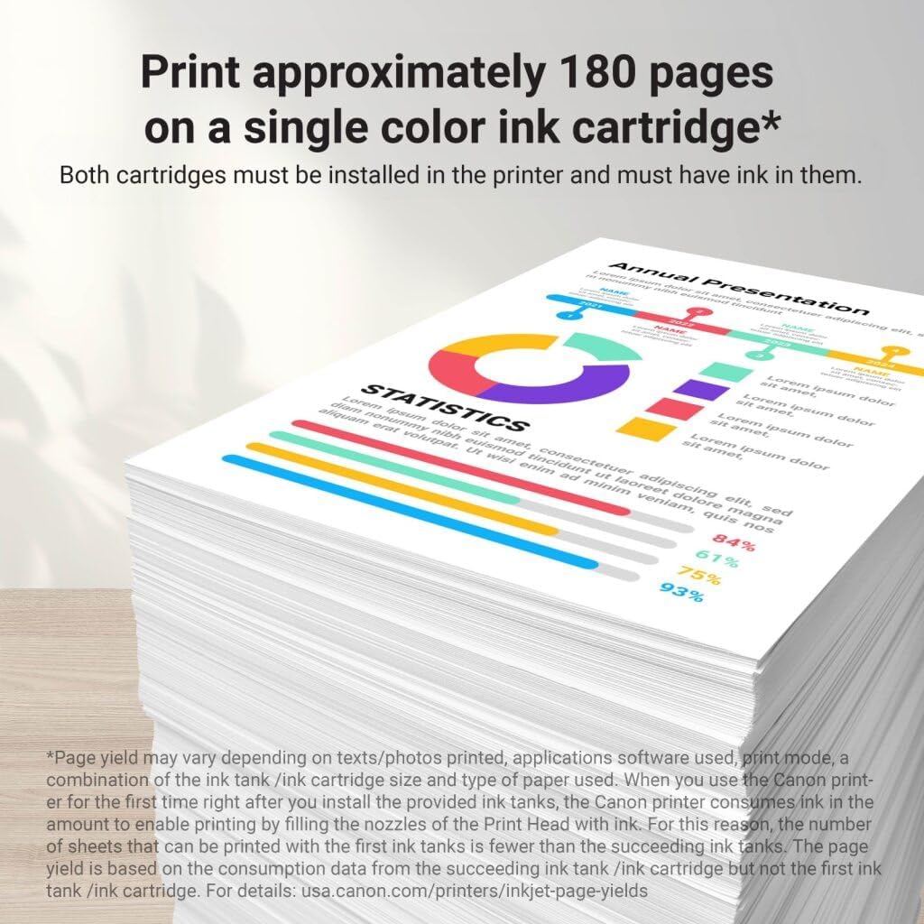 Canon Genuine 240 Ink (2) Black + (1) Color