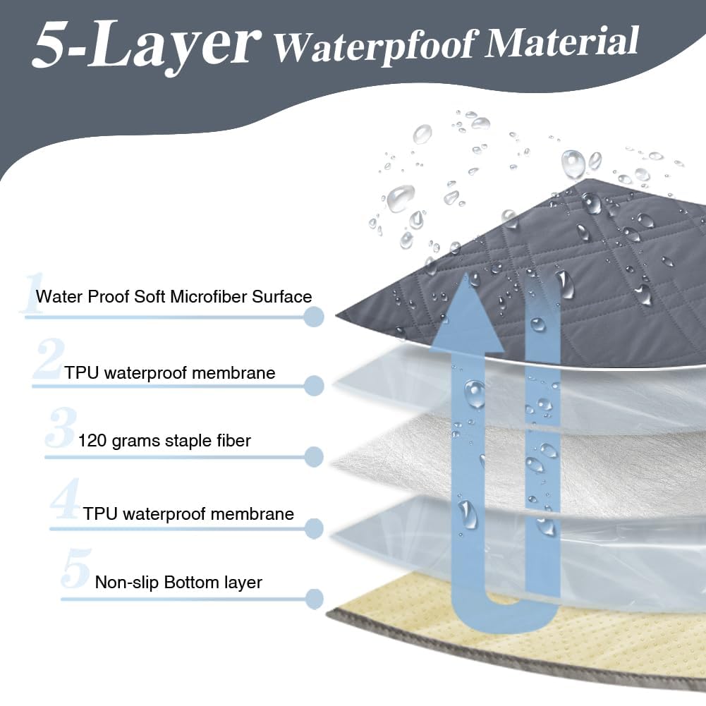 DUJUIKE Copridivano impermeabile, Coperta 100% impermeabile per cani, telo impermeabile divano, Copriletto impermeabile per cani,gatti, fondo antiscivolo (Grigio-blu, 208-208cm(1 Pack))