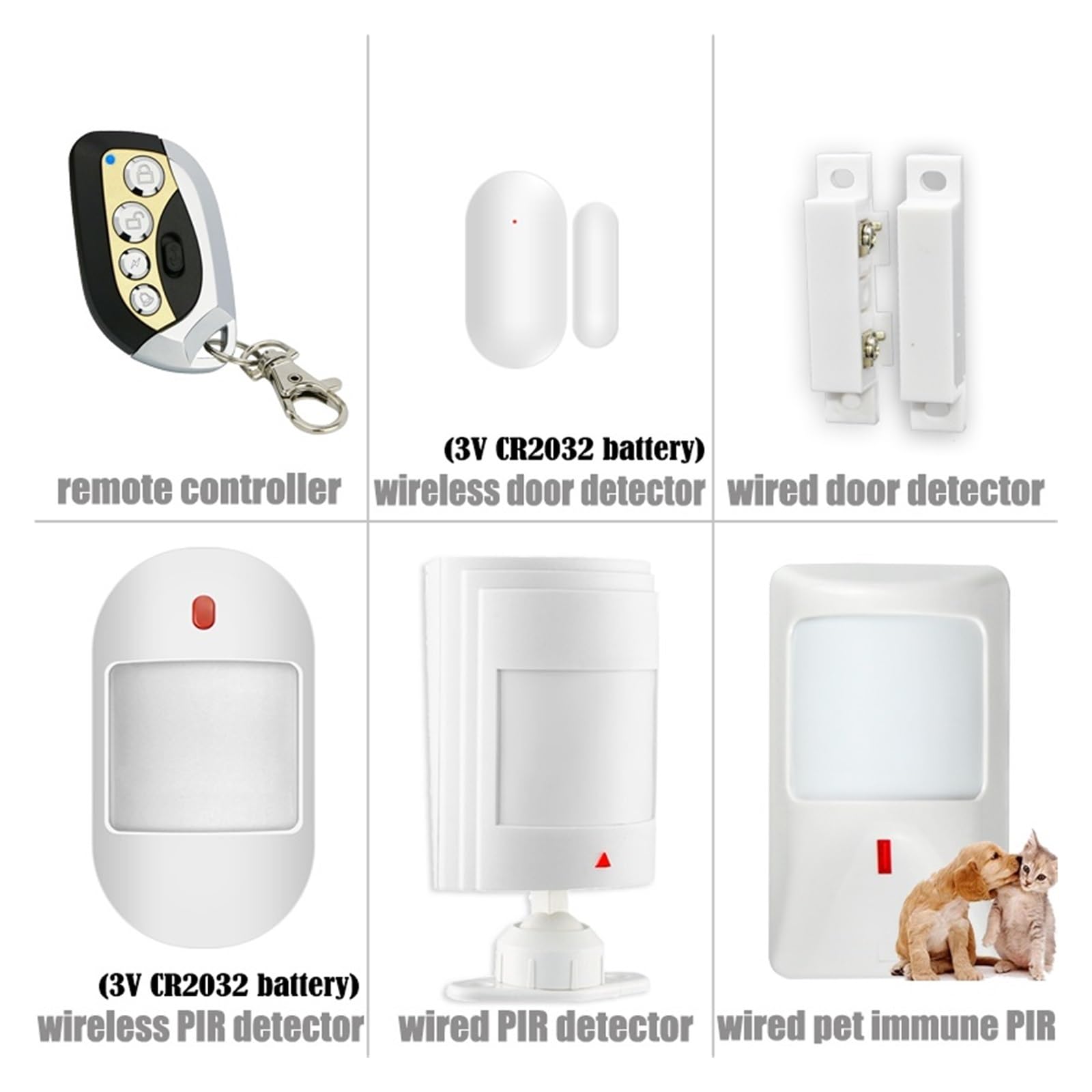 Systemy BezpieczeńStwa W Domu System Alarmowy Wi-Fi 433MHz Alarm Antywłamaniowy Do Domu Bezprzewodowy Przewodowy Detektor RFID Klawiatura Dotykowa Temperatura Wilgotność(M)