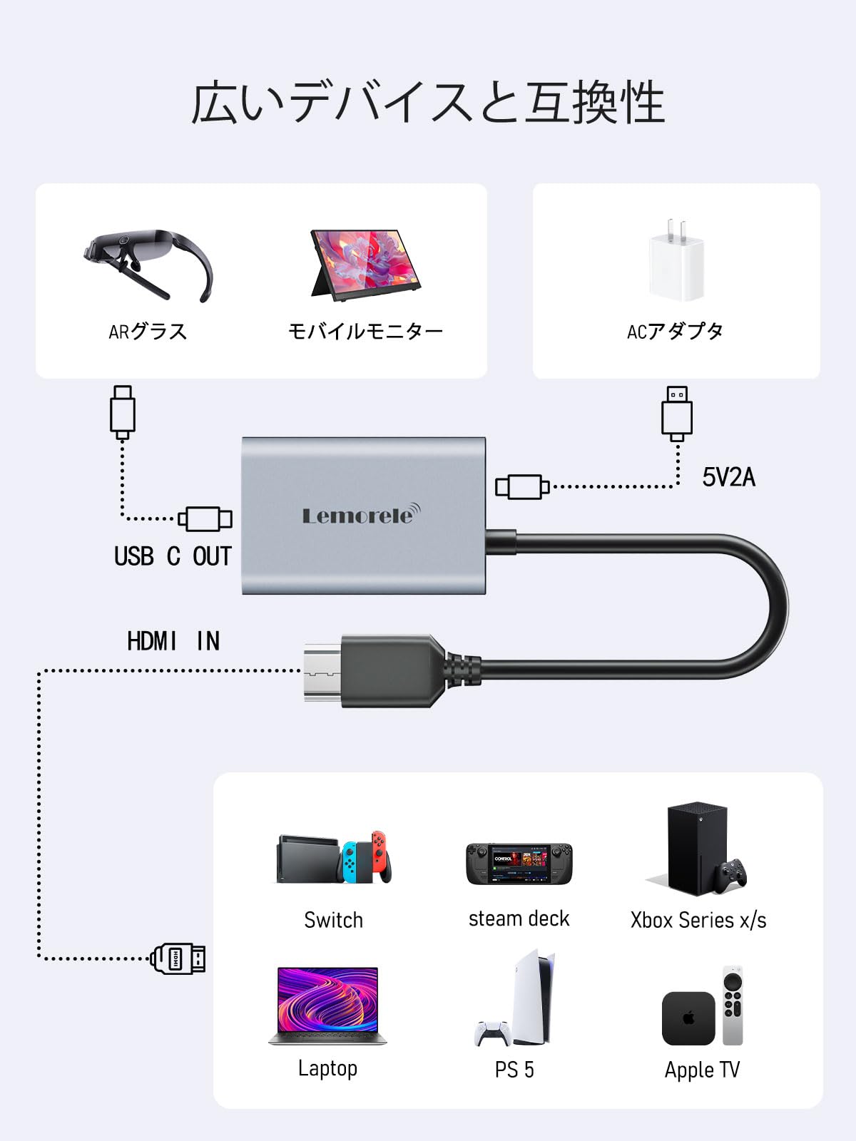 Amazon | HDMI to USB C 交換アダプター 4K@60Hz Xreal hub/RayNeo Air