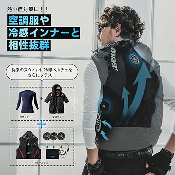 バートルペルチェ　2025年モデル Amazon.co.jp: [ユニフォームジャパン] バートル 2025年モデル