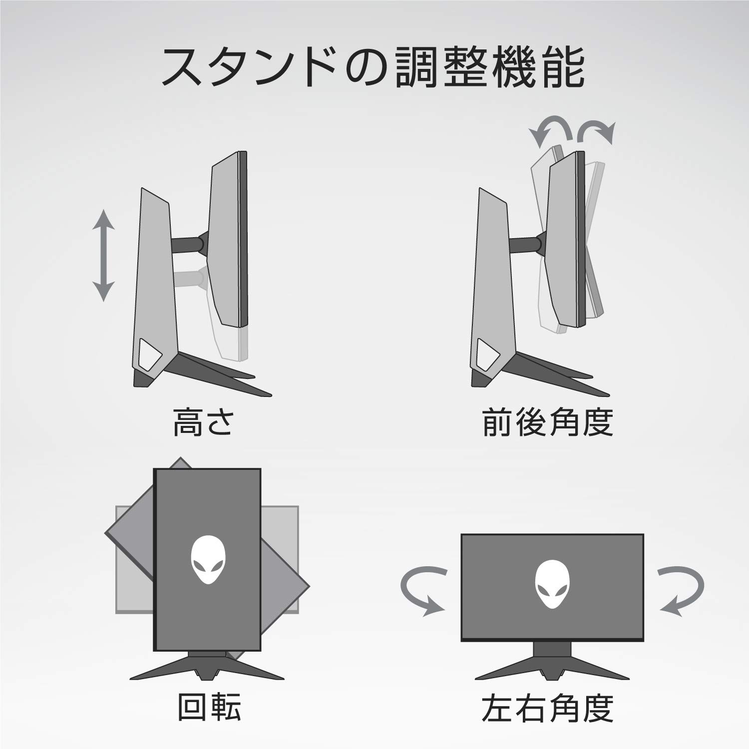 Amazon.co.jp: ALIENWARE ゲーミングモニター 24.5インチ AW2518H(3