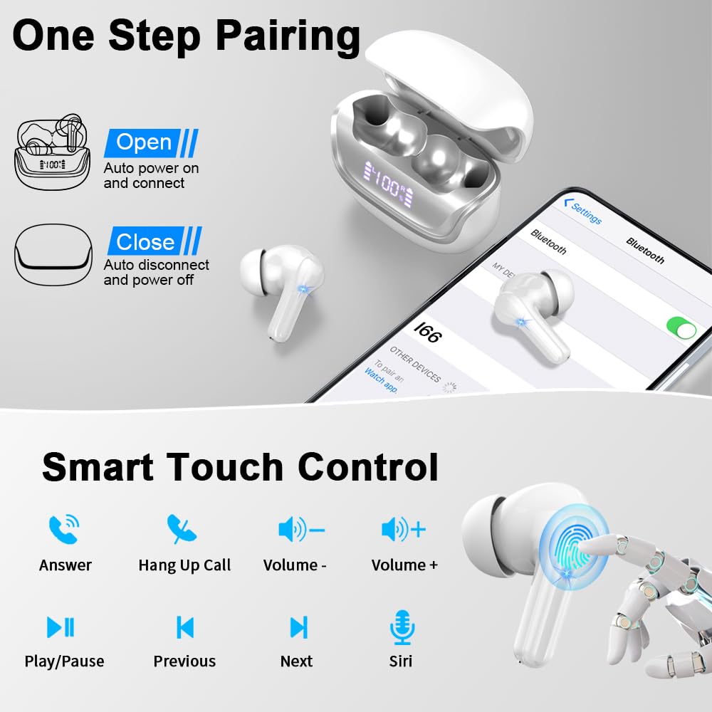 Cuffie Bluetooth, Auricolari Bluetooth 5.4 con 4 HD Mic, Cuffie Wireless In Ear Stereo HiFi, 45 Ore Cuffiette Bluetooth con LED Display, ENC Cancellazione Rumore, IP7 Impermeabili, Touch Control