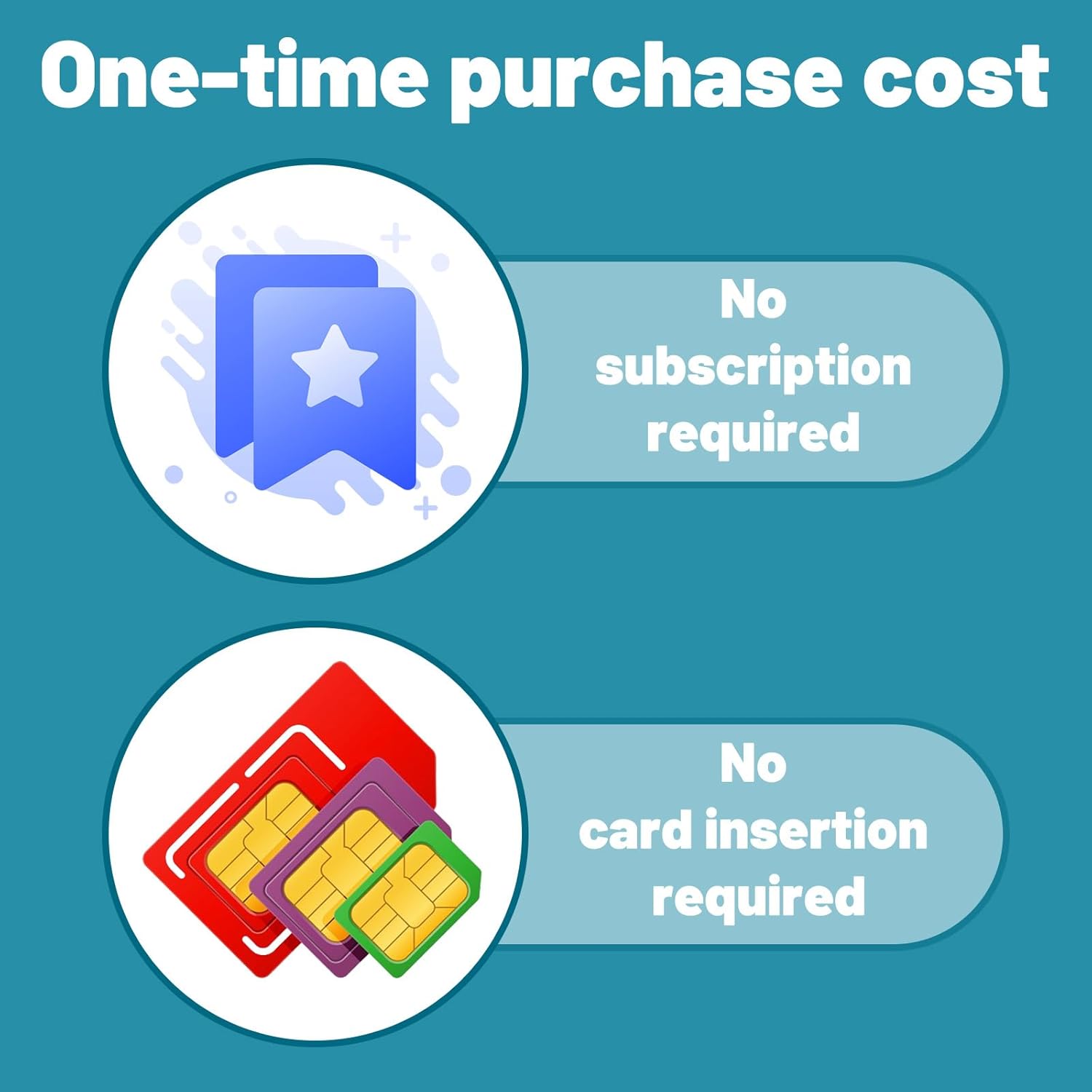 Mini GPS Tracker for Vehicles - Real-Time GPS Tracker, Hidden Car Tracking Device, Suitable for Children, Pets, Dogs, Trucks/People, No Subscription/No Monthly Fee (Available for Android and iOS) 8 610YA6TBGmL. AC SL1500