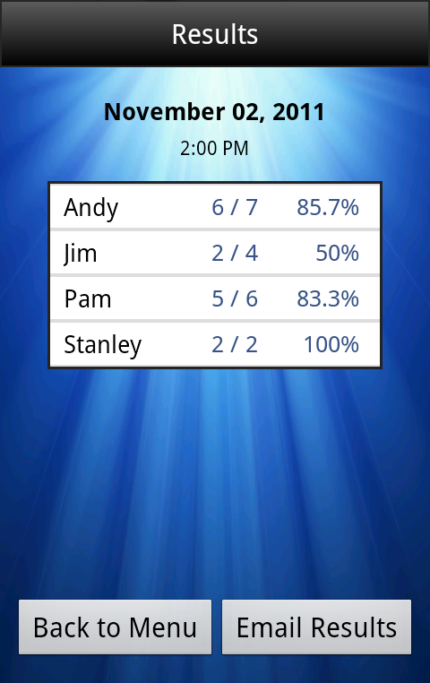 How Would You Feel If...Fun Deck:Amazon.com:Appstore for Android