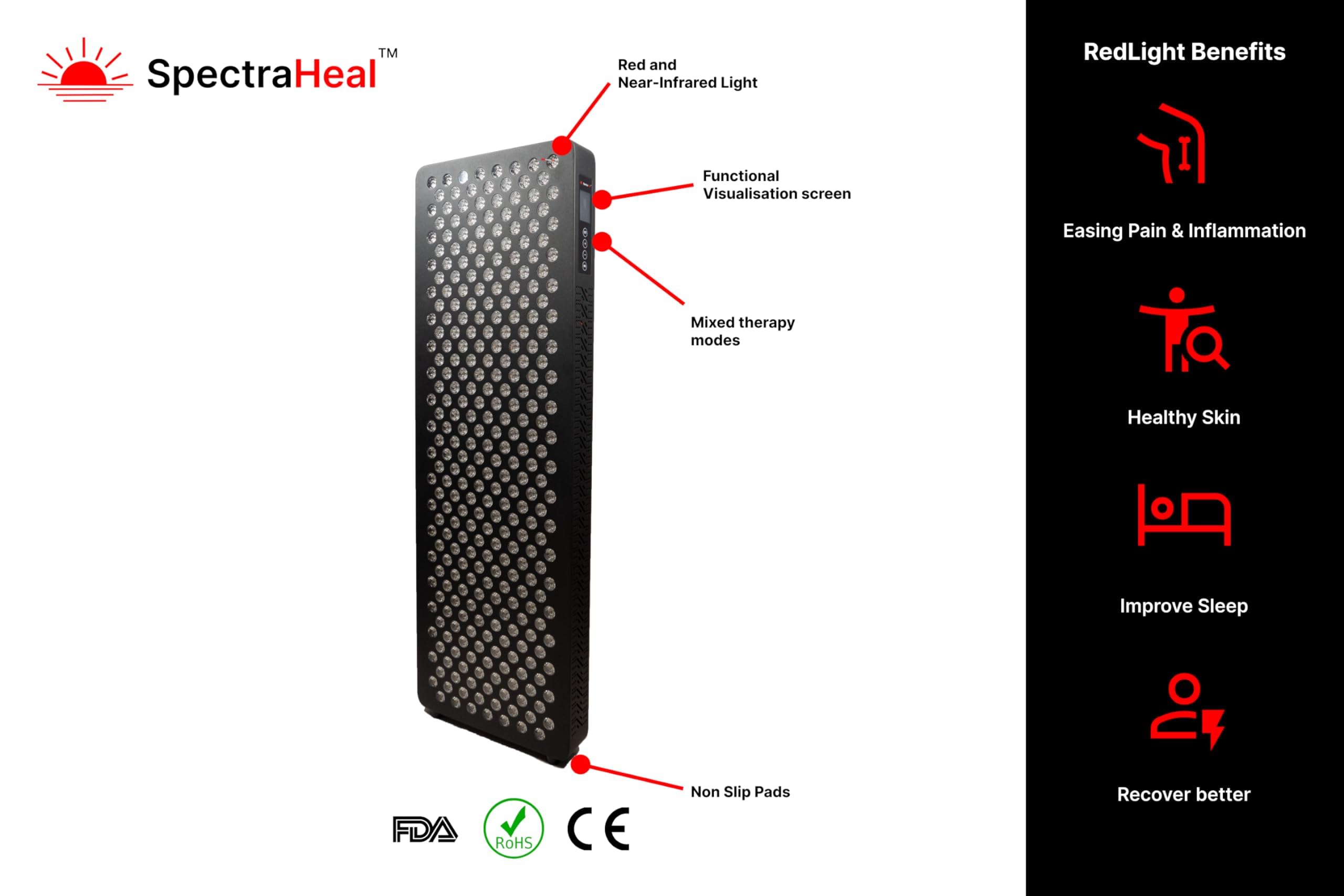 Max Dispositivo de terapia de luz roja e infrarrojo cercano de cuerpo completo, panel LED multiespectro de 1500 W para uso doméstico y profesional