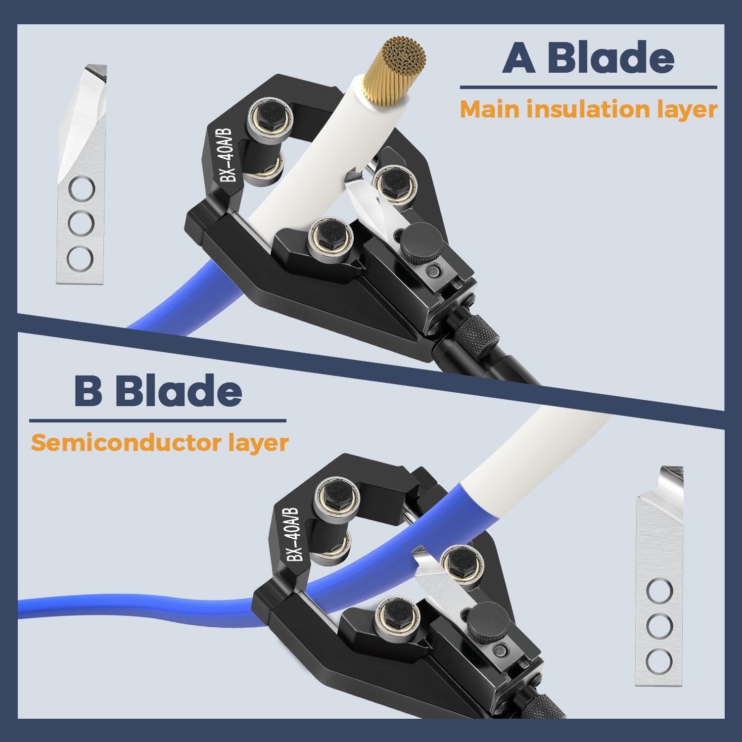 Bonvoisin Pinza Spelafili Multifunzionale per Cavi 10KV, per Strati di Isolamento&Semiconduttore, φ20-40mm, Taglio Rotante (Lame A + B)