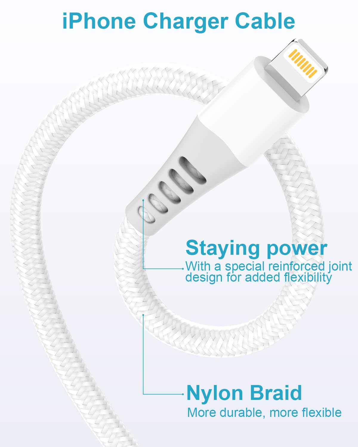 Câble IPhone MFi 2 En 1 - 1m + 2m Pour Charge Rapide Et Synchro - Compatible IPhone IPad AirPods