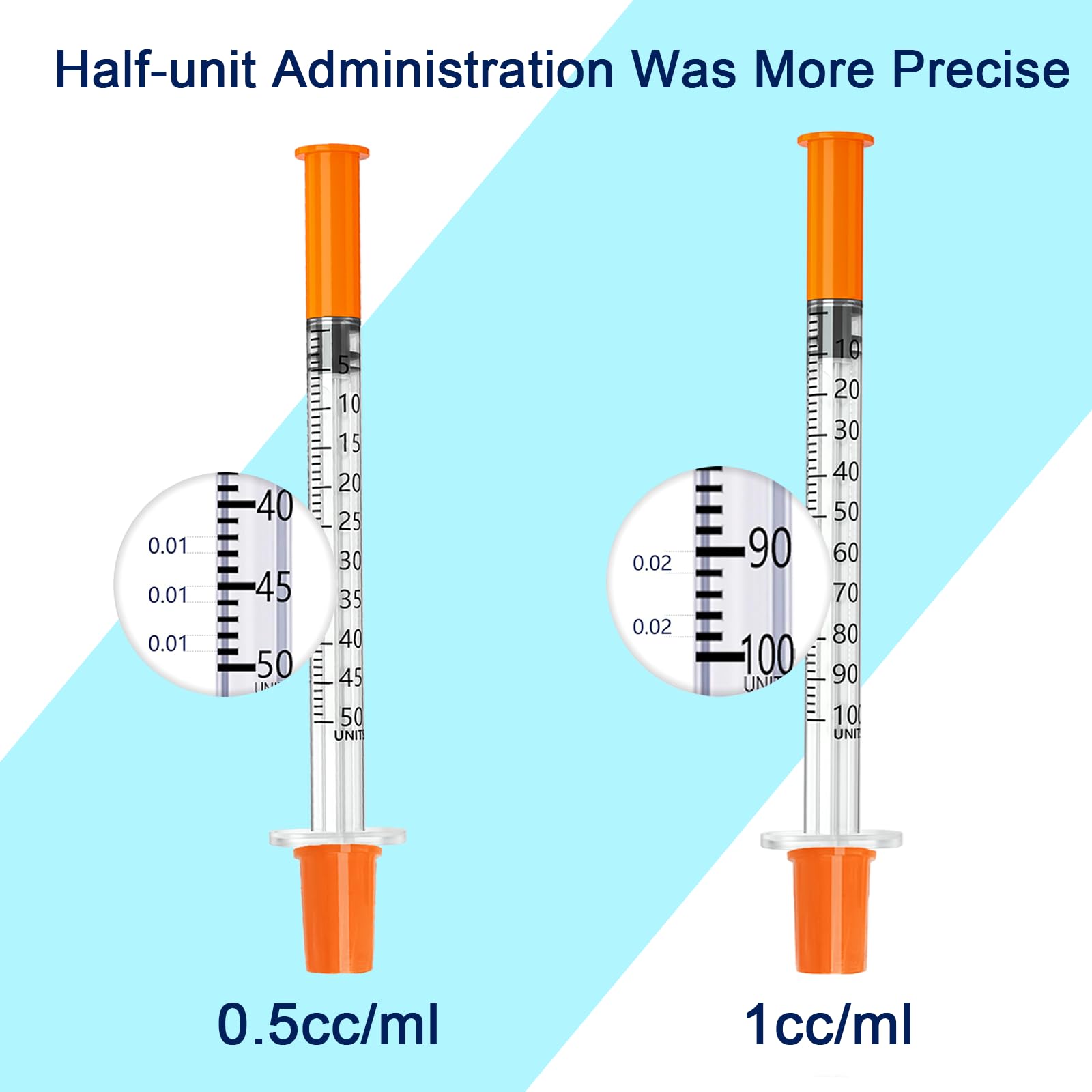 0.5ml/cc 30 Gauge 5/16" (8mm) jeringas, Individually Wrapped - Box of 100 — Amazon image 3