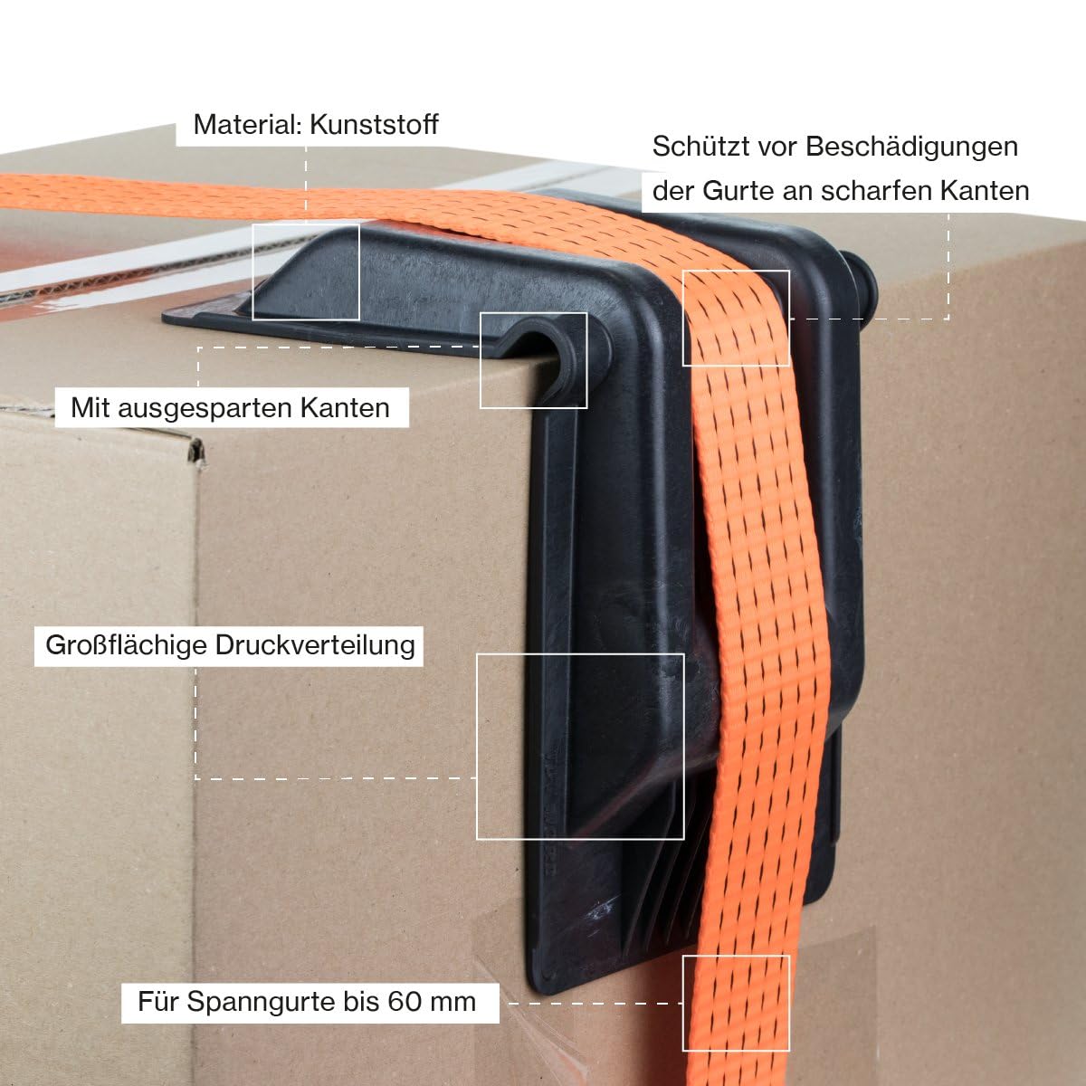 Safetytex Kantenschutzwinkel aus Kunststoff - Stabiler Schutz für Ihre Ware - Für Spanngurte bis 60 mm - 190 x 160 x 150 mm - Gurtfixierung durch Seitenführung - Druckpunktverlagerung (4 Stück)