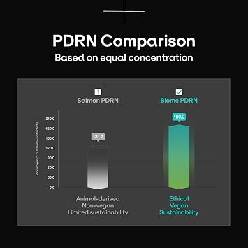 Dr.nineteen PoreXsome ReDRN Exosome Ampoule 15mlBiome PDRN 750,000ppm