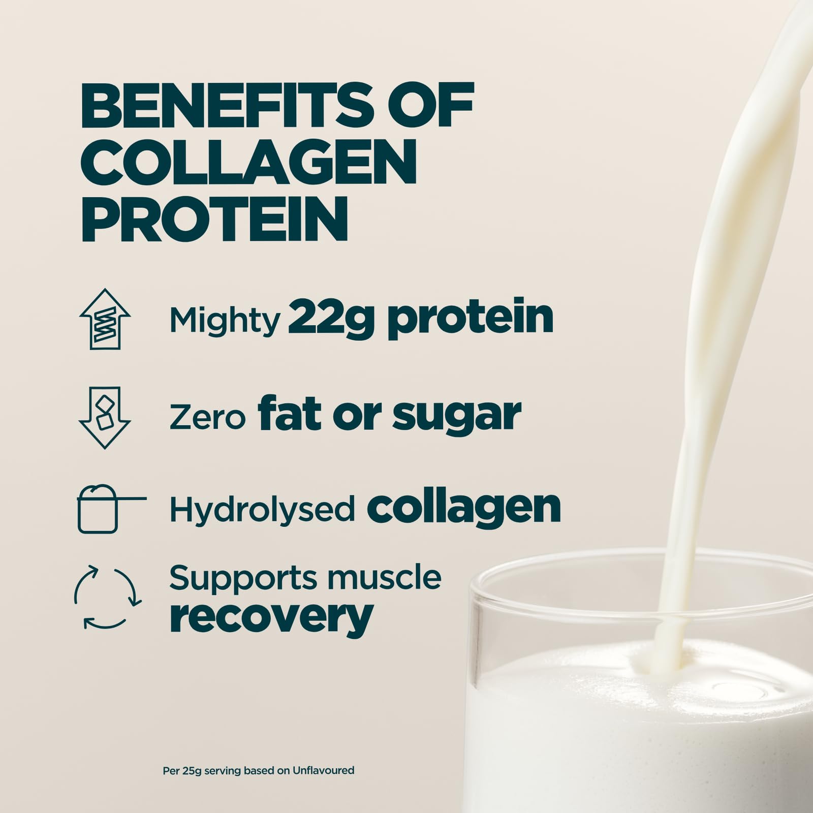 MyProtein Collagen Unflavoured Protein, 1 kg