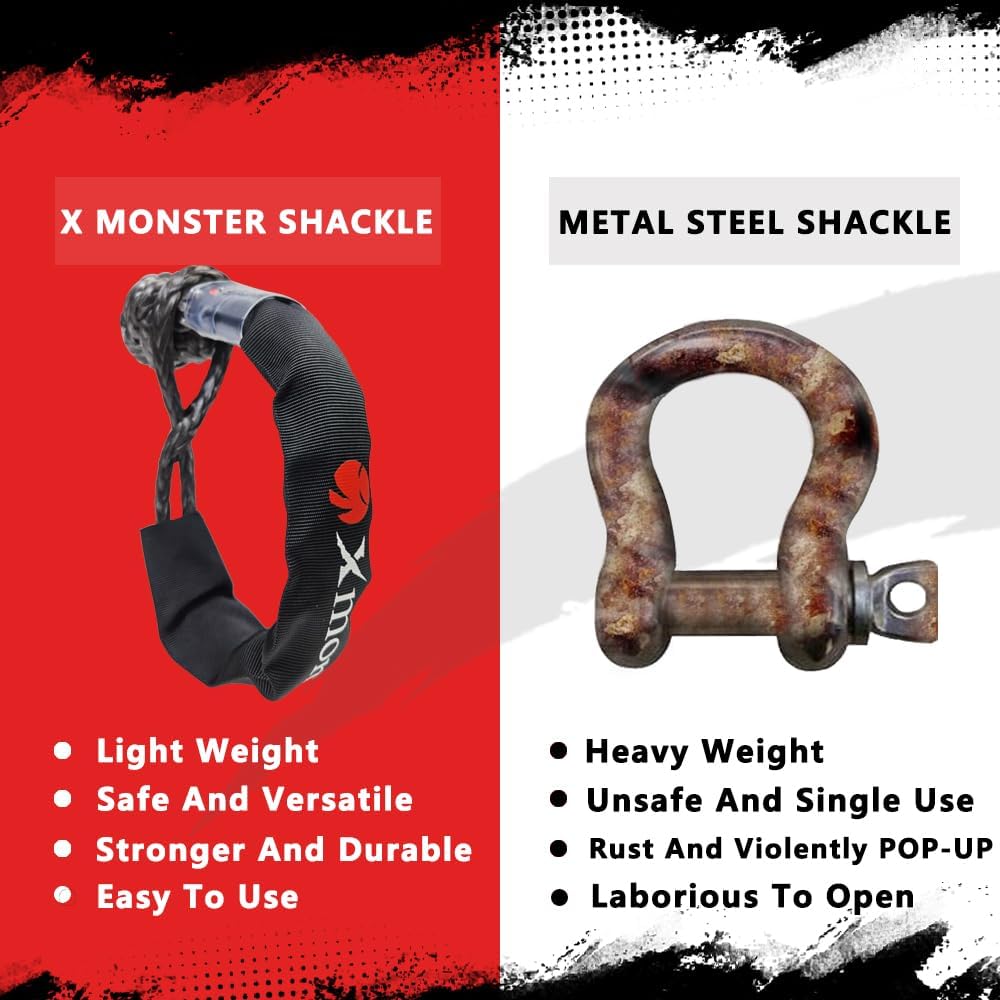 Kinetic Recovery Tow Rope 3/4" x 20' (MBS 22,000 lbs) with Reflective Tape and 2 Soft Shackles (35,000lbs), Free Durable Handbag Off-Road Recovery Kits