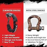 Vista 5 de Cuerda de remolque de recuperación cinética de 3/4 pulgadas x 20 pies (MBS 22,000 libras) con cinta reflectante y 2 grilletes suaves