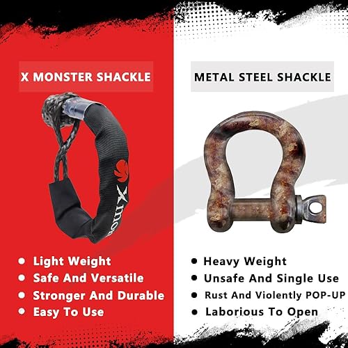 Miniatura 5 de Cuerda de remolque de recuperación cinética de 34 pulgadas x 20 pies (MBS 22,000 libras) con cinta reflectante y 2 grilletes suaves (35,000 libras),