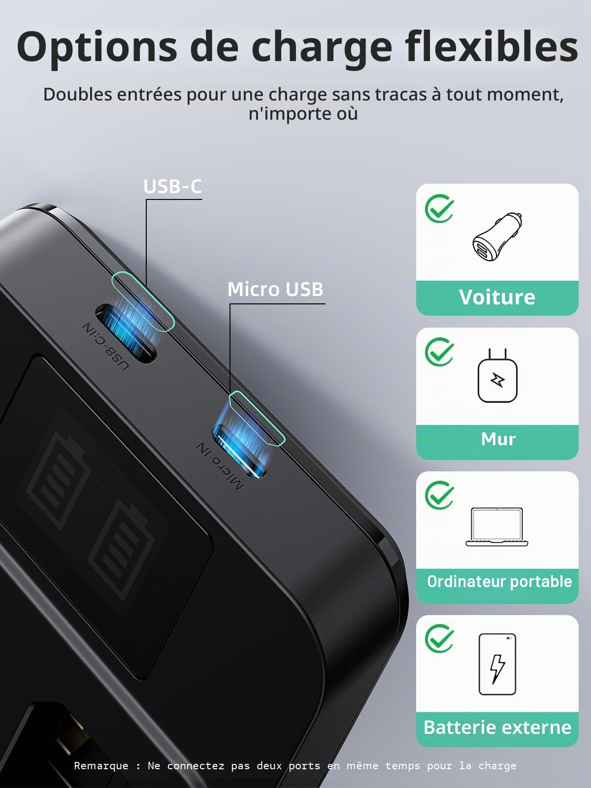 llano Pack de 2 Batteries NP-W235 et Ensemble de Chargeur Rapide 20W pour Fujifilm X-T5, X-T4, X-H2, X-H2S, X-S20, GFX100S, GFX50S II – Kit de Batterie Rechargeable USB-C à Capacité Réelle