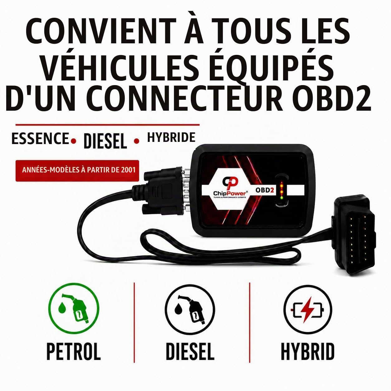 Boîtier Additionnel OBD2B v4 pour 207 1.4 1.6 2006-2016 de puissance