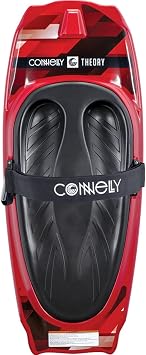 Connelly Theory Kneeboard