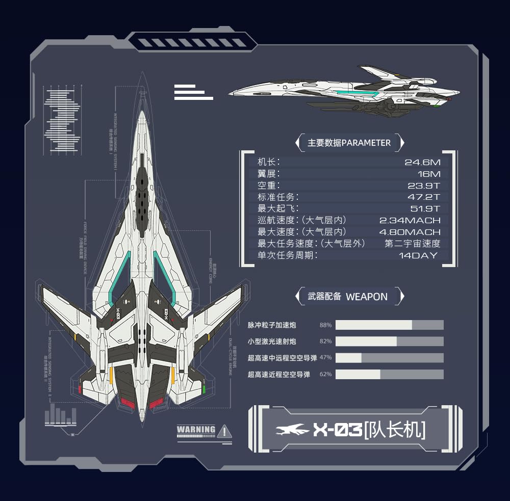 Amazon | HOBBY MIO 南天門計画 玄女III式空天戦闘機 X-03 隊長機 1