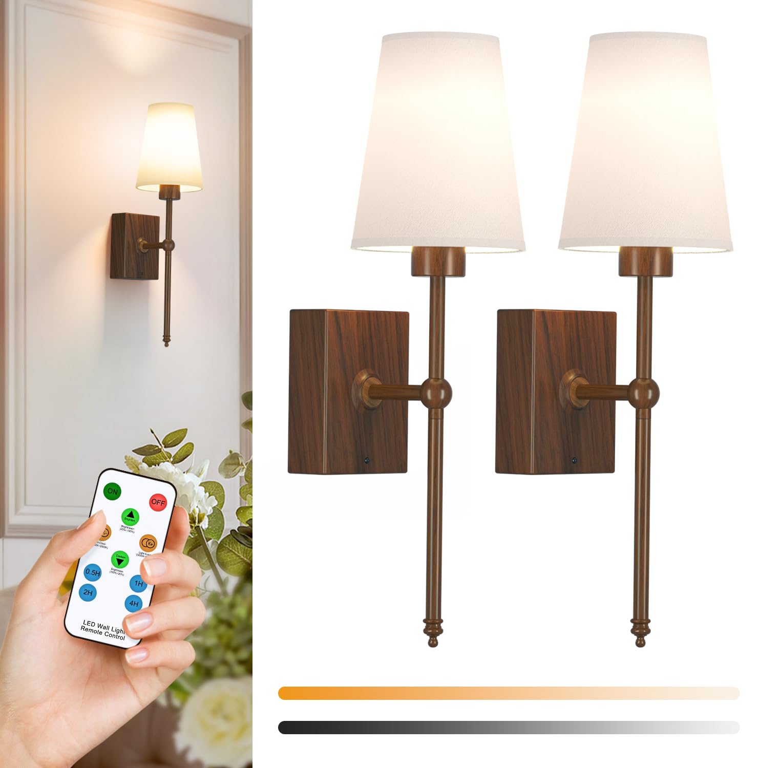 Battery Operated Wall Sconces Set of 2, Retro Industrial Wall Lamps with Remote Control, Bathroom Vanity Sconces with White Fabric Shade Wall Lighting for Living Room Corridor Kitchen