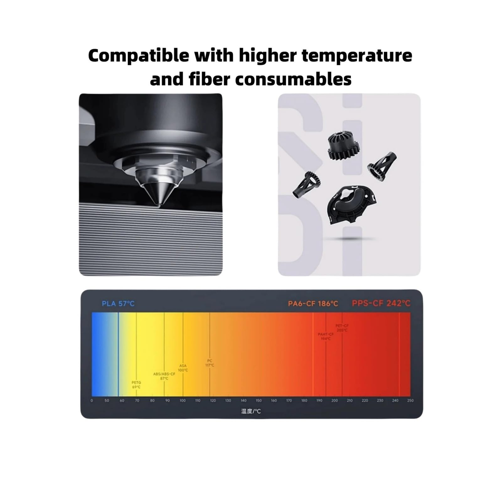 Compatible for QIDI, Q2/buse bimétallique combinée 0.2-0.8mm