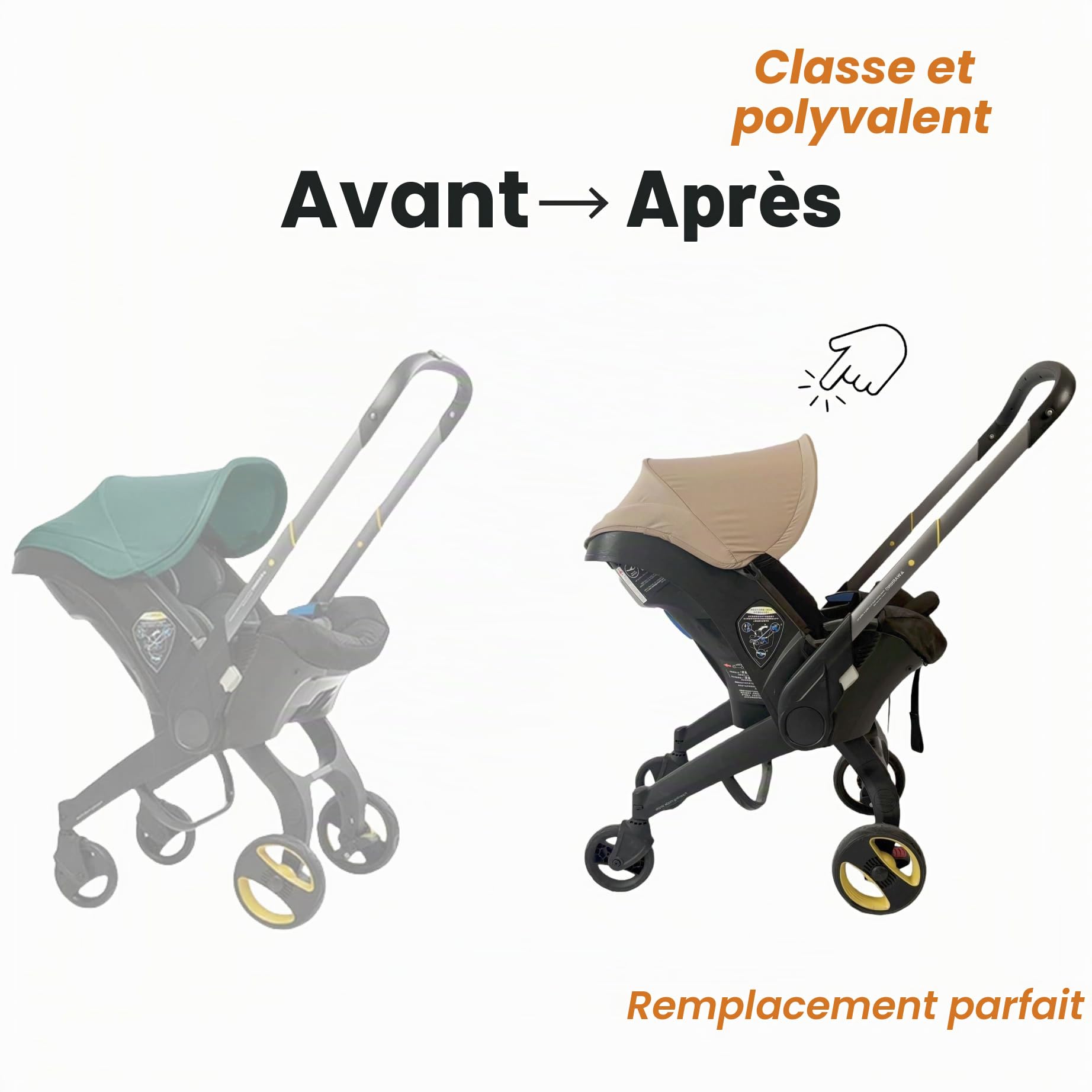 Housse d'auvent de rechange pour poussette – Convient pour siège auto Doona – [Vert, noir, gris clair, kaki, rose] – Bouclier de protection, pare-soleil en textile, accessoires Doona