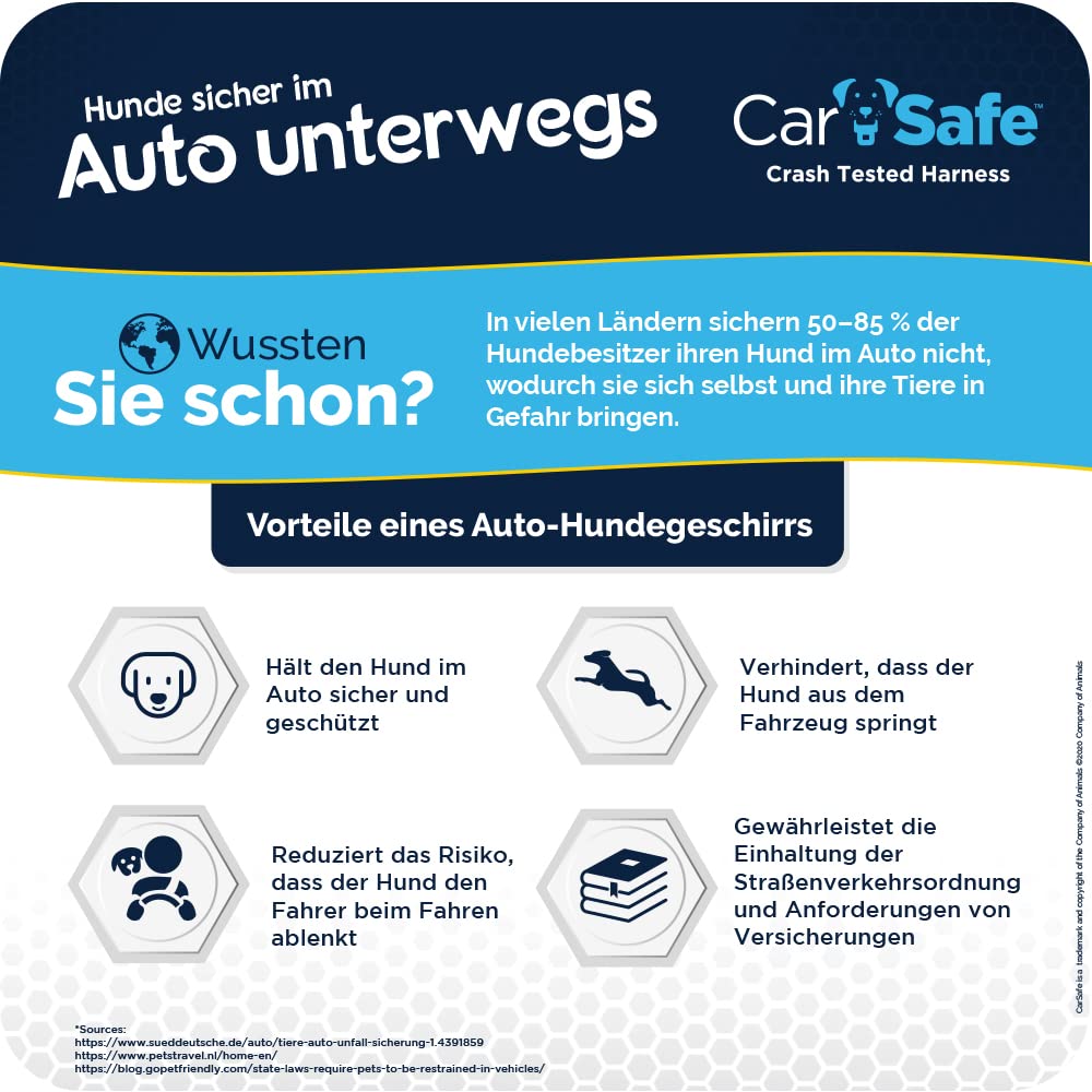 CarSafe Hunde Reisegeschirr, sicher & gesetzeskonform mit dem Hund unterwegs, erfüllt die Straßenverkehrsordnung, Tiere im Auto zu sicheren, für kleine Hunde geeignet (Größe S)