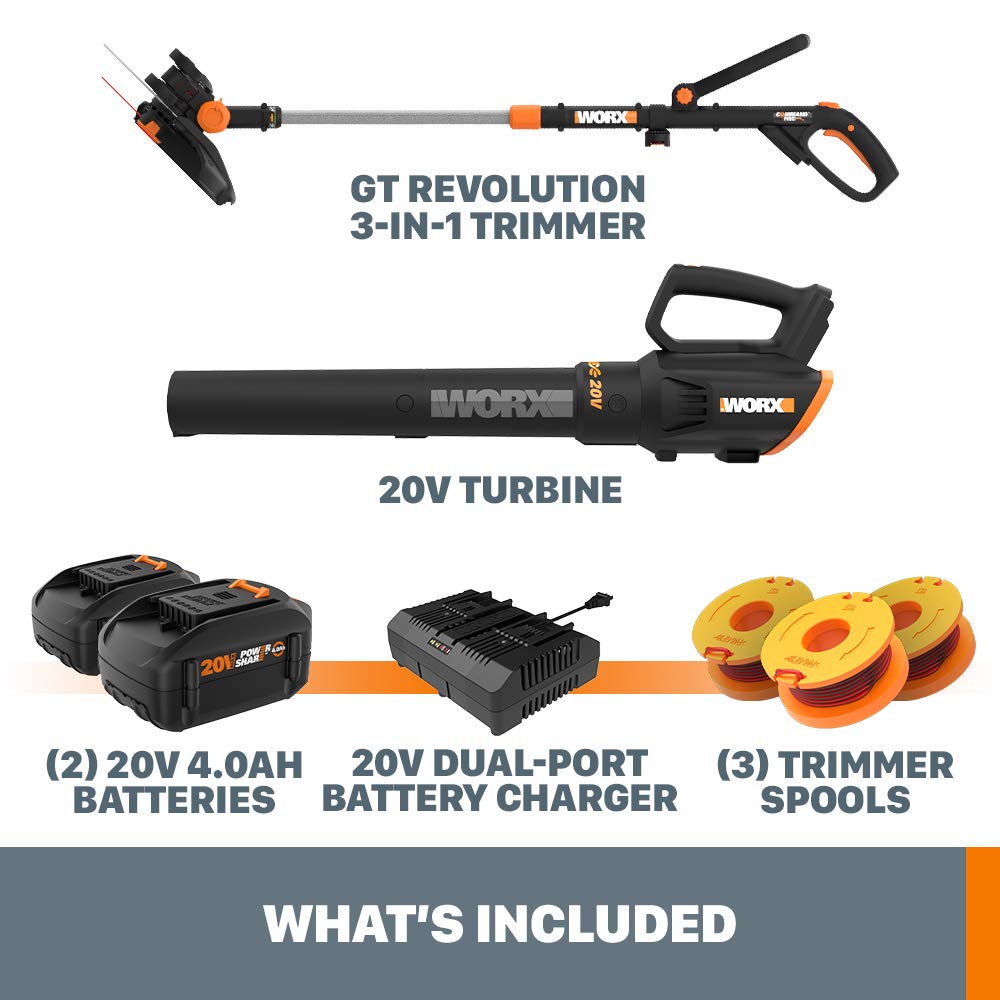 Amazon.com: WORX: Combo Kits