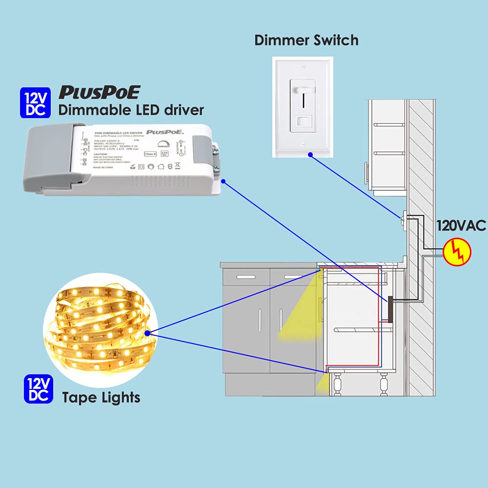 PLUSPOE 20 Watt Dimmable Driver for LED Light Strips,110V AC to 12V DC Transformer, Compatible with Lutron and Leviton Switch Dimmer