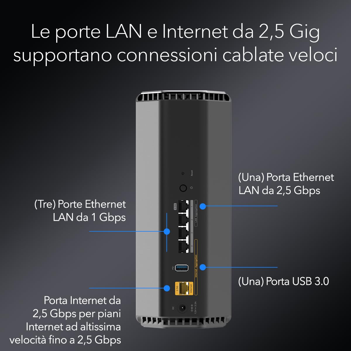 NETGEAR Router WiFi 7 Nighthawk Tri-band (RS500) - funzioni di sicurezza, velocità Wireless BE12000 (fino a 12 Gbps) - copre fino a 230 m2, 120 dispositivi - porta Internet da 2,5 GB