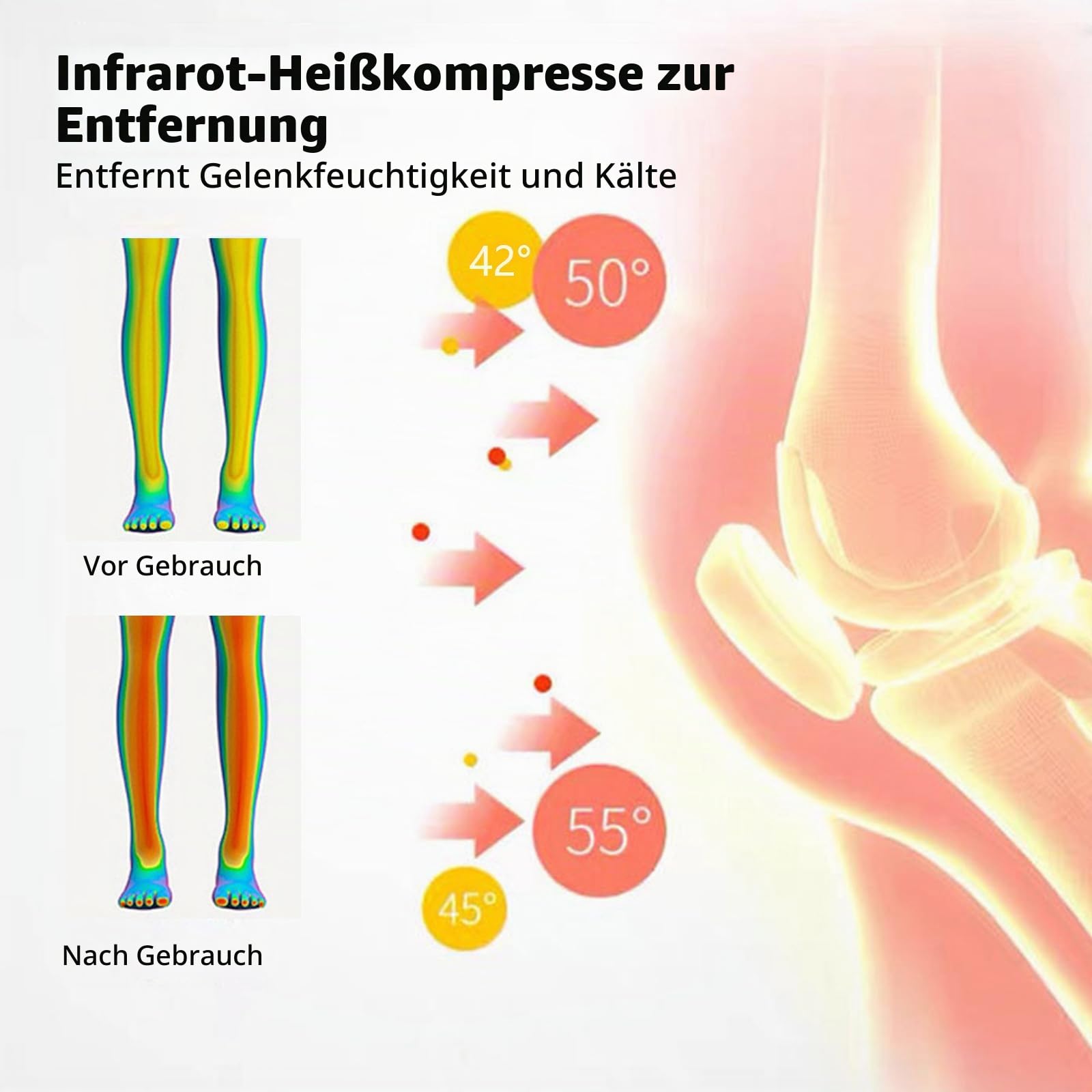 Schnurloses Knie-Massagegerät,Starke Akku Infrarot-Tiefenwärme zur Kniegelenk-Schmerzlinderung,Laser-&Vibrationstherapie bei Arthritis,3 Wärmestufen 3 knieschmerzen,Knieschmerzlinderung Kniewärmer