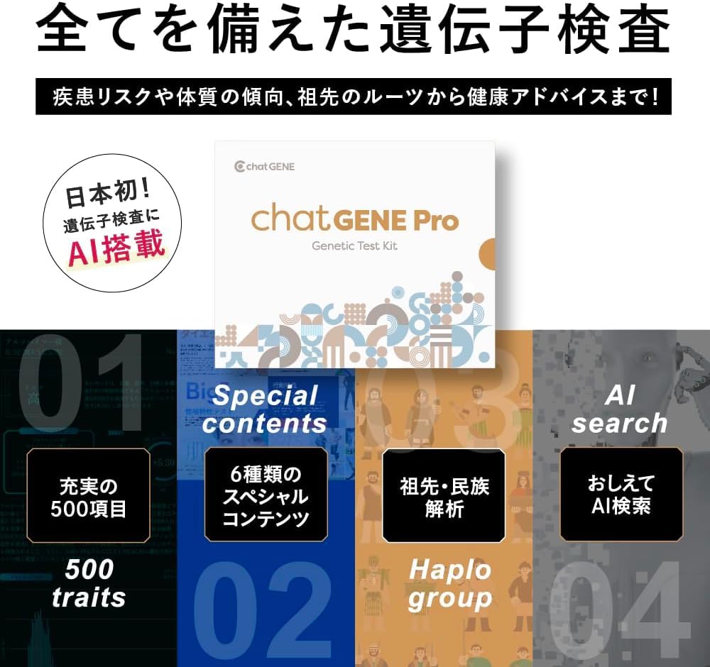 chatGENE Pro 500項目 遺伝子検査キット