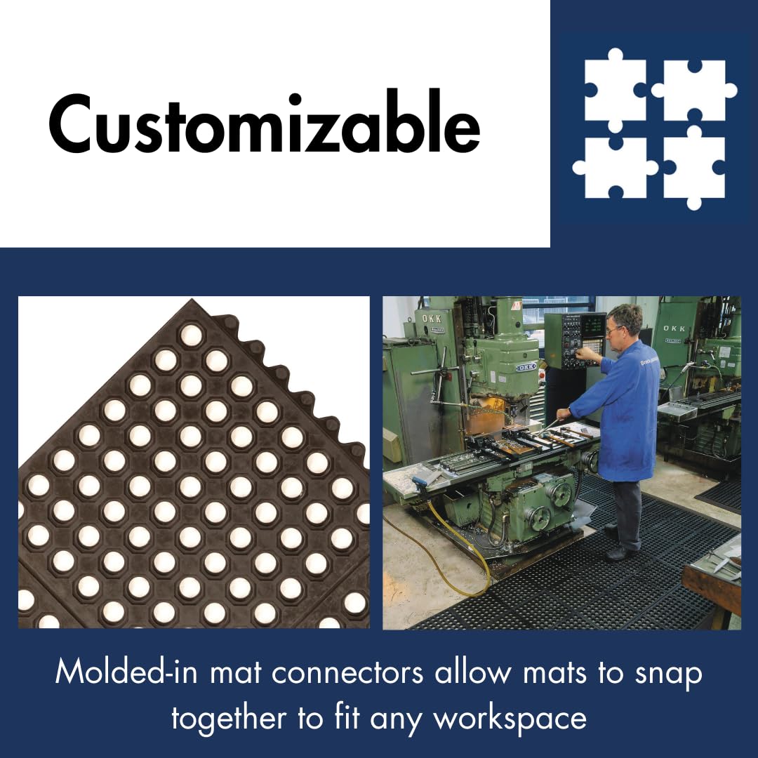 Amazon.com: NoTrax 3' x 3' Light-Duty Rubber Drainage Mat